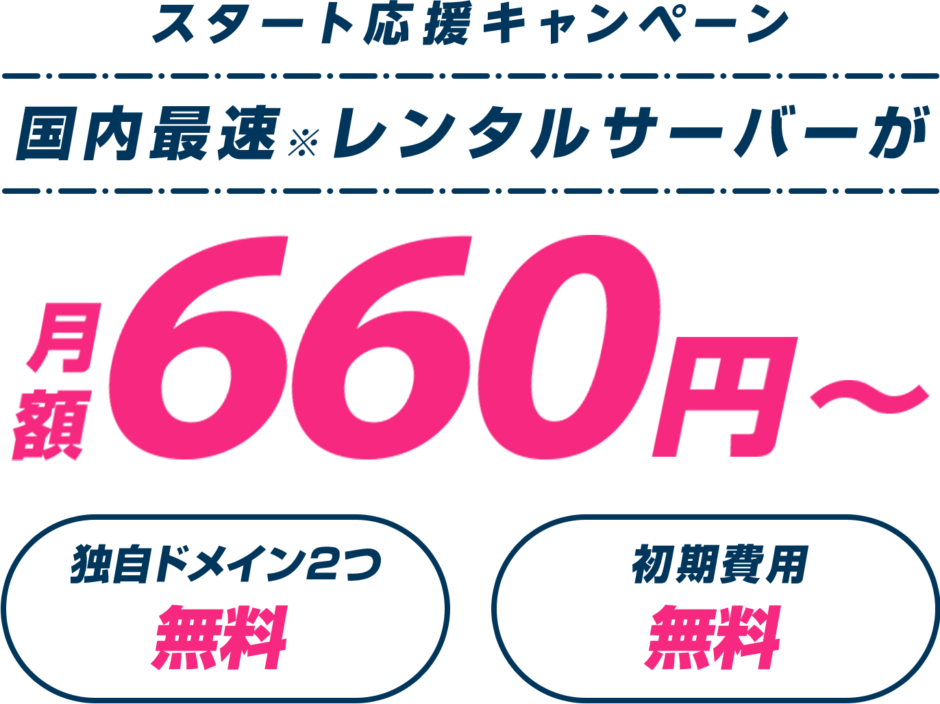 レンタルサーバー最大54%OFF！今ならWINGパック「ベーシックプラン」が月額660円～使える！
