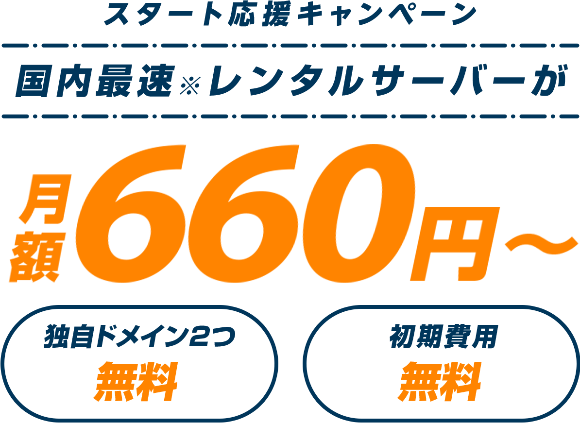 レンタルサーバー最大54%OFF！今ならWINGパック「ベーシックプラン」が月額660円～使える！