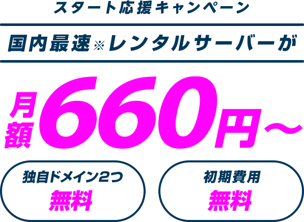 レンタルサーバー最大54%OFF！今ならWINGパック「ベーシックプラン」が月額660円～使える！